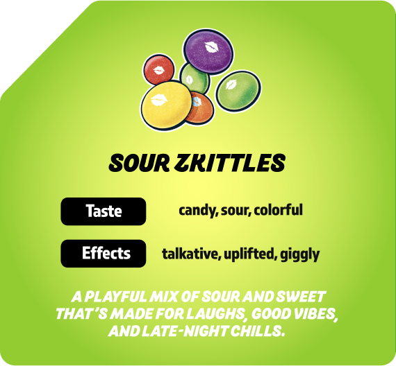 Besos Sour Zkittlez 1.25grams